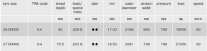 ยางเรเดียล TIANLI OTR ขนาด 24.00R35 27.00R49 รุ่น TUE402 E-4 สำหรับรถบรรทุกขนาดใหญ่ - Product Image 3