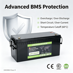 แบตเตอรี่ LiFePO4 12.8V 250Ah 3200Wh แบตเตอรี่เก็บพลังงาน 150A BMS เกรด A สำหรับสถานีพลังงานแสงอาทิตย์ - Product Image 2