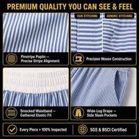 Pantalones de Salón Personalizados para Hombre, a Rayas, de Pierna Ancha, Cintura Elástica, Mezcla de Algodón Transpirable, Corte Relajado para Uso Casual de Verano