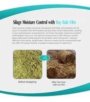 Film d'emballage pour ensilage noir opaque en LLDPE souple, résistant à l'humidité, écologique, anti-vieillissement, moulé par soufflage, pour fourrage agricole
