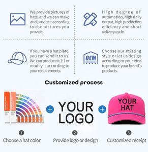 قبعة جولف رياضية 5 ألواح مخصصة من البوليستر ، قبعة Snapback عالية الأداء ، قبعة رياضية مثقبة بقطع ليزر مقاومة للماء مع غياطة - Product Image 6