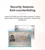 Scanner de passeport pour appareils de vérification d'aéroport/d'hôtel/d'identité lecteur de passeport MRZ OCR