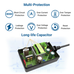 Myixi 24W OEM tường BIS <span class=keywords><strong>Power</strong></span> <span class=keywords><strong>Adapter</strong></span> 12V 2A 5V 4.8A 6V 4A 9V 2.67a 15V 1.6A 18V 1.3a 20V 1.2A 24V 1A PC Chất liệu <span class=keywords><strong>Power</strong></span> <span class=keywords><strong>Adapter</strong></span> - Product Image 5