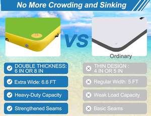 Plateforme de quai flottante gonflable, structure rigide en drop stitch, épaisseur de 8 pouces, <span class=keywords><strong>rampe</strong></span> intégrée pour animaux de compagnie, enfants, adultes, poignées supplémentaires, plusieurs tailles - Product Image 2