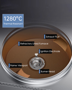 Rtk gas nước Chảo phạm vi 2x120W/220V/1p khách sạn <span class=keywords><strong>Burner</strong></span> 1 năm bảo hành với fan hâm mộ Nhà Bếp Máy - Product Image 4