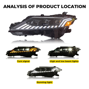 <span class=keywords><strong>HRS</strong></span> 2018-2022 pour <span class=keywords><strong>Toyota</strong></span> pour Camry systèmes d'éclairage automatique phares LED feu arrière XSE XLE lampe frontale 6500k température de couleur nouveau - Product Image 5