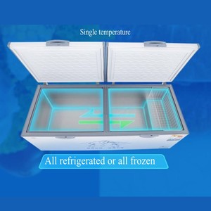 Congeladores, Refrigeradores, Equipos para Supermercados - Product Image 4