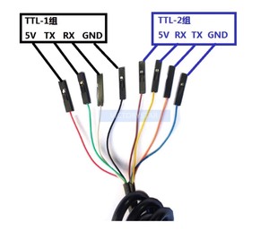 Ft232rl bl Download Cable Usb To Ttl Serial port <strong>module</strong> flashing cable download <strong>module</strong> wit - Product Image 2