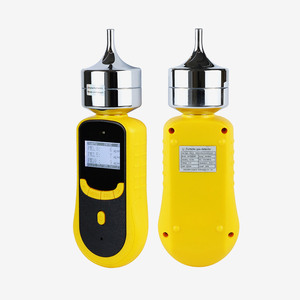 Detector de Gas Amoníaco NH3 Portátil de Grado Industrial/de Investigación SKY2000, Respuesta Rápida con Sensor Importado de Alta Precisión - Product Image 1