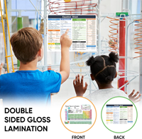 Individuell Angepasste Laminierte Periodensystem-Diagramm - 23x30cm Chemie-Referenzposter und Spickzettel