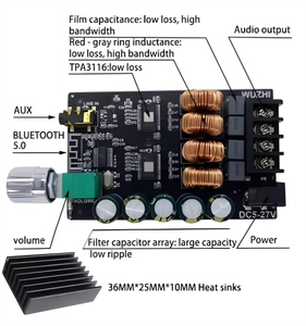 Bsy บอร์ดเครื่องขยายเสียงดิจิทัล <span class=keywords><strong>ZK</strong></span>-<span class=keywords><strong>1002</strong></span>, TPA3116ไฮไฟ5.0กำลังสูงเครื่องขยายเสียงสเตอริโอพร้อมเครื่องขยายเสียงสำหรับโฮมเธียเตอร์อุปกรณ์เปรียบเทียบเชิงเส้น - Product Image 4