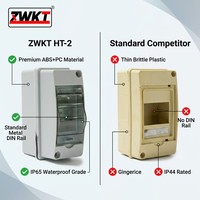 Kotak Distribusi Rel Terbuka HT-2 Tingkat Perlindungan Tinggi IP65 untuk Luar Ruangan, Peralatan Distribusi Daya, Produk Terlaris dari Produsen ZWKT