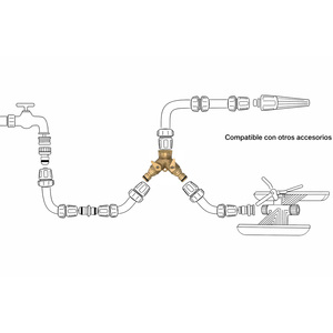 Adattatore per Tubo Flessibile in Ottone con 2 Uscite per Rubinetto da 3/4 Pollici - Product Image 5