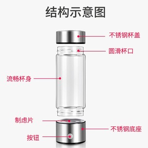 Vaso de Agua Hidrogenada de Acero Inoxidable, 15000ppb, Generador de Agua de Potencial Negativo con Alimentación USB - Product Image 4