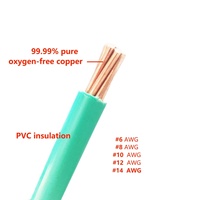 THW THHN THWN Wire 600V Cable aislado de PVC Chatarra de alambre de cobre