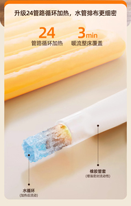 <span class=keywords><strong>Manta</strong></span> Ignífuga Universal para 4 Estaciones con Control de Temperatura, Separación de Agua y Electricidad, Anti-Quemaduras en Seco y Protección contra Escasez de Agua - Product Image 4