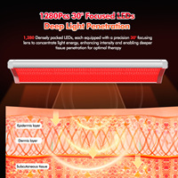Cama de Terapia de Luz Roja de Alta Irradiancia con 1280 LED de 260mW/cm² para Recuperación Deportiva y Reparación Muscular