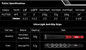 PGM 20TH TUG088 <span class=keywords><strong>Putter</strong></span> de <span class=keywords><strong>golf</strong></span> droitier en fer doux à centre de gravité basse, forgé et usiné CNC, pour hommes - Product Image 6