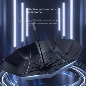 Ombrello da donna con torcia rotante a <span class=keywords><strong>LED</strong></span> automatica completa da donna 8K costole Design classico protezione solare caratteristiche pubblicitarie di protezione solare - Product Image 4