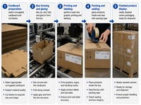 Produits en stock pour le nouveau module PLC série Q du Japon NZ2MHG-TSNT4