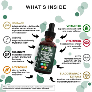 Produsen Label Pribadi Tetes Cairan Kesehatan Tiroid Selenium Zinc Iodine L-Tyrosine KSM-66 Ashwagandha Wildberry <span class=keywords><strong>2</strong></span> Fl oz - Product Image 2