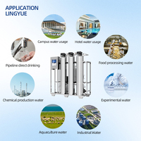 Distributeur d'eau par osmose inverse CAMAZ RO, grand équipement de purification d'eau pure, machine à eau RO alimentée à l'énergie solaire