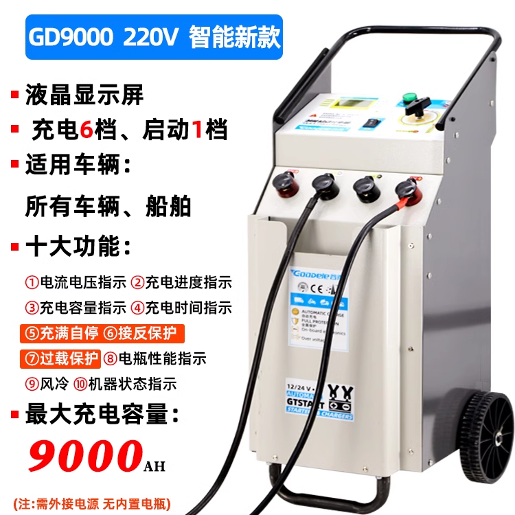 Gd9000-220v intelligent nouveau