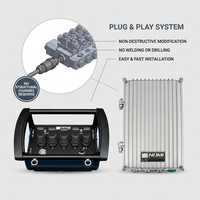 Control Remoto Inalámbrico Industrial a Prueba de Agua IP67, Proporcional Hidráulico, para Excavadora y Plataforma de Trabajo Aérea