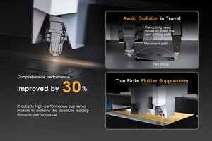 آلة قطع المعادن بالليزر، قاطع ألياف للفولاذ المقاوم للصدأ، آلة قطع بالليزر الليفي 1500 واط لقطع الفولاذ الكربوني بسمك 6 مم - Product Image 2