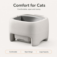 Bac à litière intelligent confortable pour chat avec contrôle par application, nettoyage automatique et conception ouverte OEM ODM