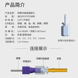 Zinc Internal Thread Straight Connector Pagoda-Style Flexible Hose Rigid <b>Pipe</b> Plastic Connector Flexible Rigid <b>Pipe</b> Connector - Product Image 1