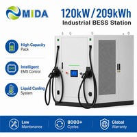 Système de stockage d'énergie portable MIDA Mobile BESS 200 kWh, conteneurisé, avec support de charge pour véhicules électriques, pour événements en plein air et sauvegarde d'urgence