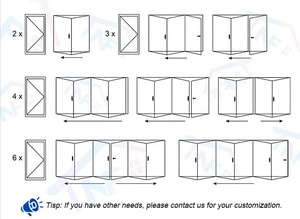 Porta Pieghevole in Alluminio e Vetro Temperato Personalizzata, Approvata NFRC, Moderna, Insonorizzata, Impermeabile, con Rivestimento in Polvere - Product Image 3