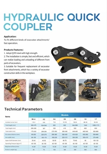 HOPE Hydraulischer Kipp-Schnellwechsler für 19-24 Tonnen Bagger mit 1 Jahr Garantie - Product Image 3