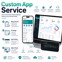 Logiciel de développement d'applications mobiles pour le secteur de la santé, solution d'application médicale personnalisée, réservation de patients, support en télémédecine, stock disponible