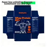 Confezionamento in cartone stampato ad alta definizione personalizzato per la scatola di imballaggio con Display Fitness in polvere proteica il tuo Logo