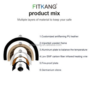 Sauna Pod Fitkang de <span class=keywords><strong>Alta</strong></span> Calidad para <span class=keywords><strong>la</strong></span> Salud Femenina - Alivia los Cólicos Menstruales, las Manos y Pies Fríos, y las Molestias <span class=keywords><strong>en</strong></span> <span class=keywords><strong>la</strong></span> <span class=keywords><strong>Espalda</strong></span> Baja - Product Image 6