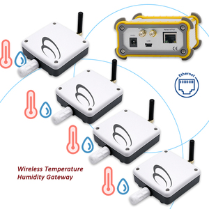 ระบบเตือนภัยอัจฉริยะสำหรับบ้านตัวส่งและตัวรับสัญญาณซิกบี4ชุดเกตเวย์อุณหภูมิความชื้นแบบไร้สาย - Product Image 1