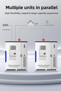 Significant Effect Customizable System Energy Storage Converter 100 kWh Lithium Battery Energy Storage Cabinet Outdoor Cabinet - Product Image 3