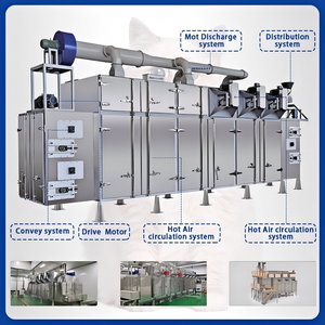Ligne de production d'aliments pour animaux de grande capacité, fabrication de granulés pour chiens, chats et oiseaux, faible <span class=keywords><strong>consommation</strong></span> d'énergie - Product Image 3