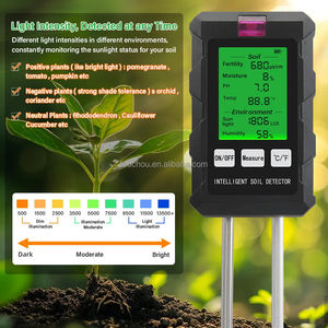 Usine 6in1 testeur de sol Intelligent fertilité PH/humidité/Tmep/lumière du soleil/humidité sol mètre Agriculture jardin agriculteur - Product Image 6