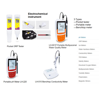 Medidor de pH de Mesa Profesional, Calibración de 1 a 5 Puntos, Medidor de pH de Alta Precisión con Pantalla de Alta Definición