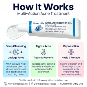 Gel Derm Acne Solution que promueve la curación del acné, antibacteriano <span class=keywords><strong>y</strong></span> antiinflamatorio preciso para reducir las cicatrices del acné - Product Image 3