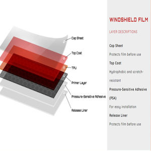 Film de protection solaire pour pare-brise de <span class=keywords><strong>voiture</strong></span> de haute qualité, fabricant de film de protection anti-UV, nano-céramique, IRR 97% - Product Image 4