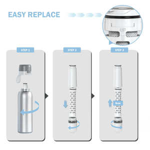 <span class=keywords><strong>Bouteille</strong></span> filtrante à <span class=keywords><strong>eau</strong></span> <span class=keywords><strong>alcaline</strong></span> <span class=keywords><strong>en</strong></span> acier inoxydable Tritan à double isolation de 740 ml (25 oz) OEM&ODM pour l'escalade <span class=keywords><strong>en</strong></span> montagne <span class=keywords><strong>en</strong></span> plein air - Product Image 4