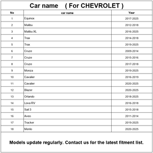 Sistema de Monitoreo de Punto Ciego para Espejo Retrovisor de Automóvil, BSD, BSA, BSM, Alarma de Seguridad con Sensor de 77GHZ para Chevrolet <span class=keywords><strong>Equinox</strong></span> 2017 a 2024 - Product Image 2
