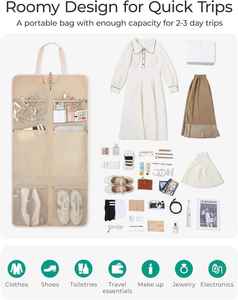 Bolsa de Viaje Convertible Premium, Bolsa de Lona para Ropa, Organizador de Equipaje para Trajes de Negocios y Fin de Semana - Product Image 6