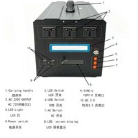 Station d'alimentation portable tout-en-un 3000W avec fonction Plug and Play, batterie externe grande capacité pour la pêche et les pique-niques en extérieur
