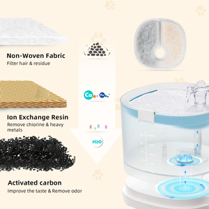 Fuente de Agua Portátil para Gatos con 4 Filtros de Carbón Activado para Purificación, Bebederos y Comederos para Mascotas - Product Image 4