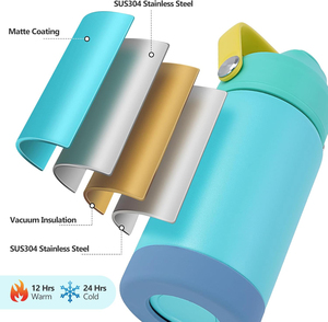 Bouteille isotherme sous vide à double paroi en acier inoxydable 18/8, écologique, couleur personnalisable, isolation thermique 24-36h, unisexe - Product Image 2